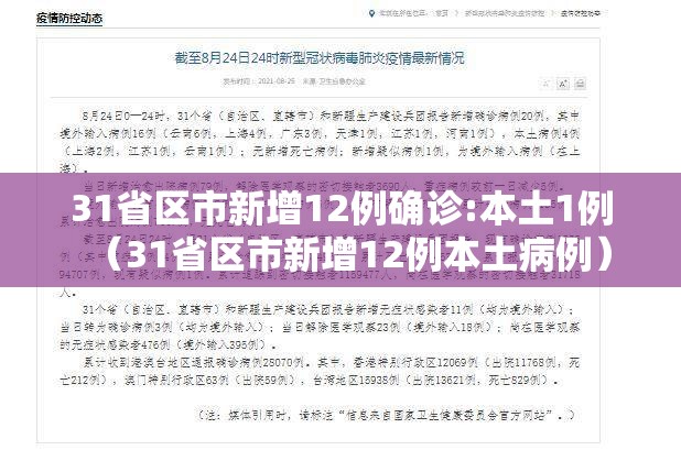 31省区市新增12例确诊:本土1例（31省区市新增12例本土病例）