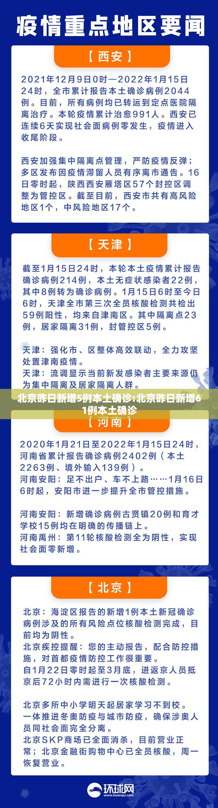 北京昨日新增5例本土确诊:北京昨日新增61例本土确诊 北京昨日新增5例本土确诊:北京昨日新增61例本土确诊