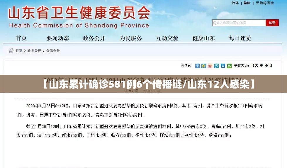 【山东累计确诊581例6个传播链/山东12人感染】 【山东累计确诊581例6个传播链/山东12人感染】