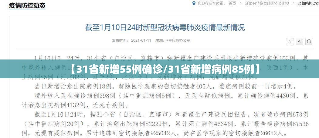 【31省新增55例确诊/31省新增病例85例】
