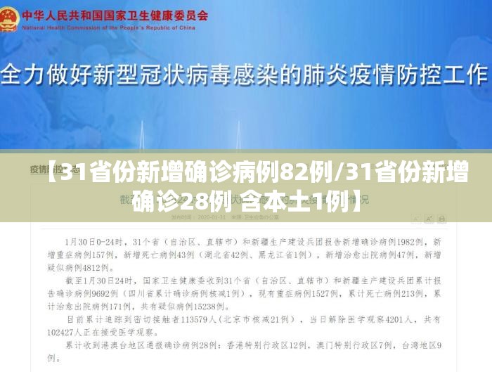 【31省份新增确诊病例82例/31省份新增确诊28例 含本土1例】