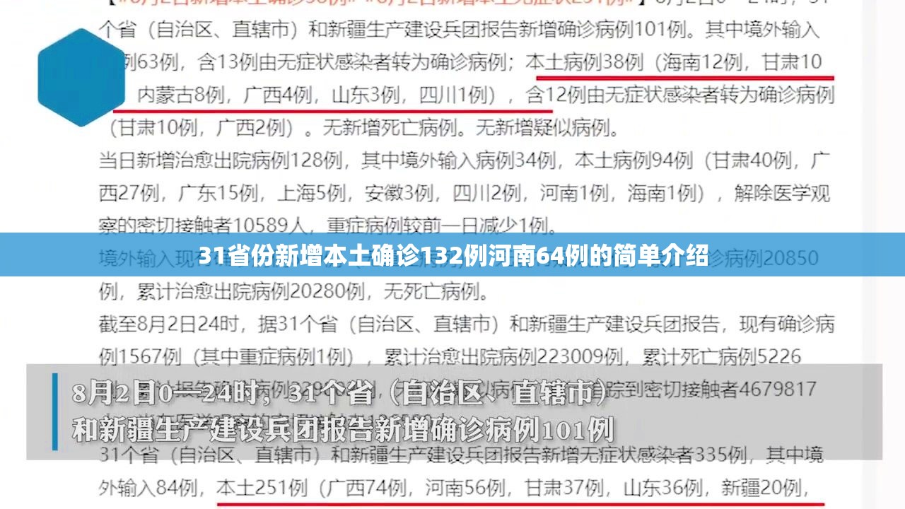 31省份新增本土确诊132例河南64例的简单介绍 31省份新增本土确诊132例河南64例的简单介绍