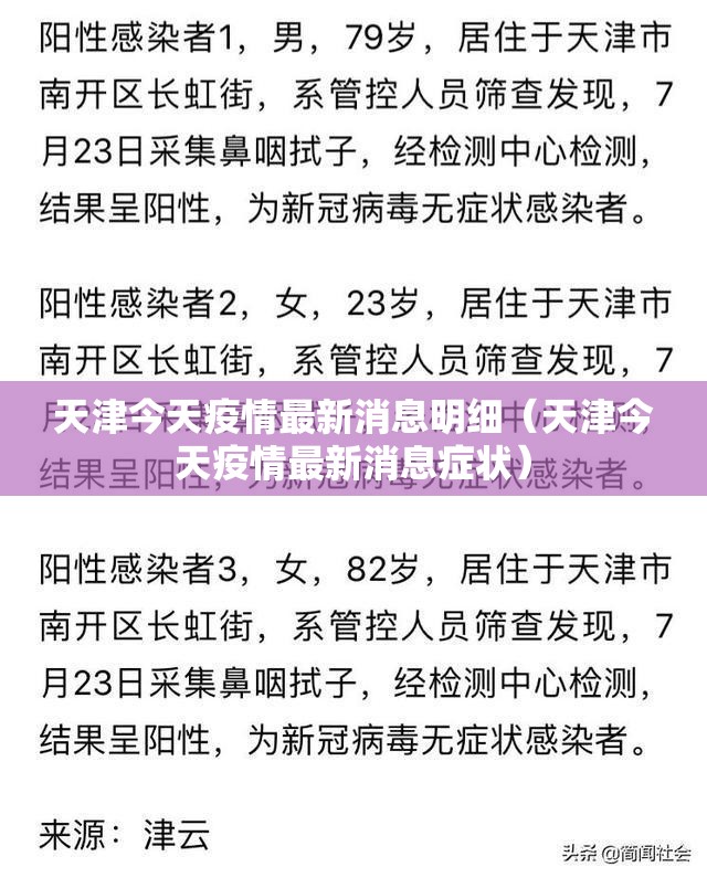 天津今天疫情最新消息明细(天津今天疫情最新消息症状) 天津今天疫情最新消息明细(天津今天疫情最新消息症状)