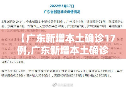 【广东新增本土确诊17例,广东新增本土确诊17例病例】