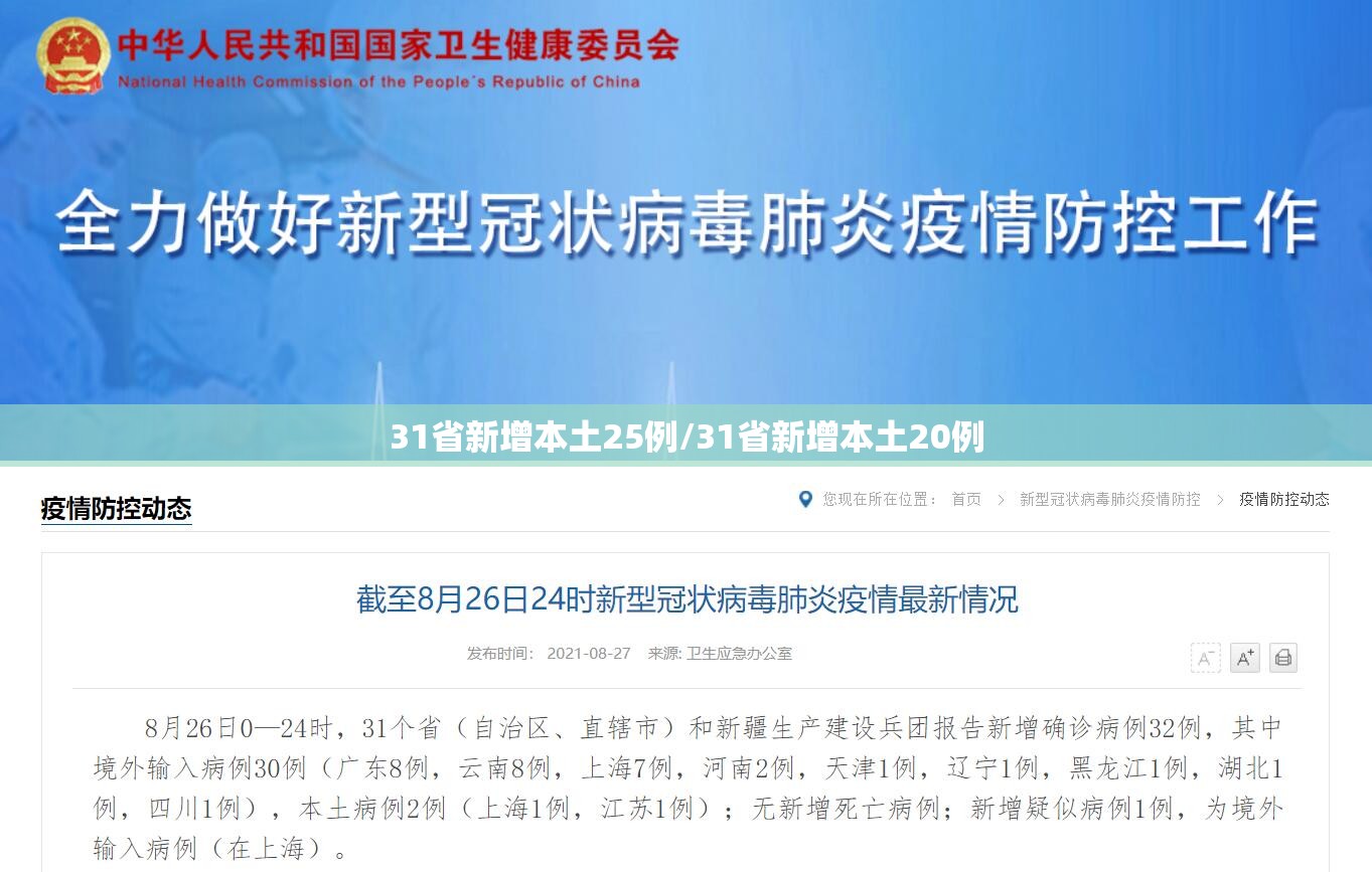 31省新增本土25例/31省新增本土20例