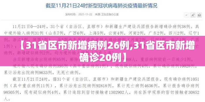 【31省区市新增病例26例,31省区市新增确诊20例】 【31省区市新增病例26例,31省区市新增确诊20例】