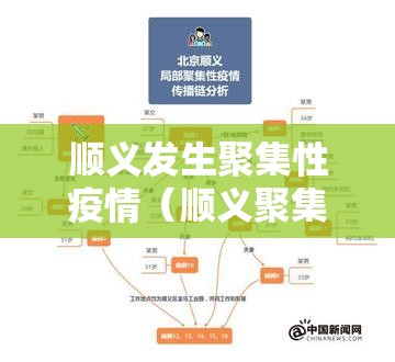 顺义发生聚集性疫情（顺义聚集性疫情源头）