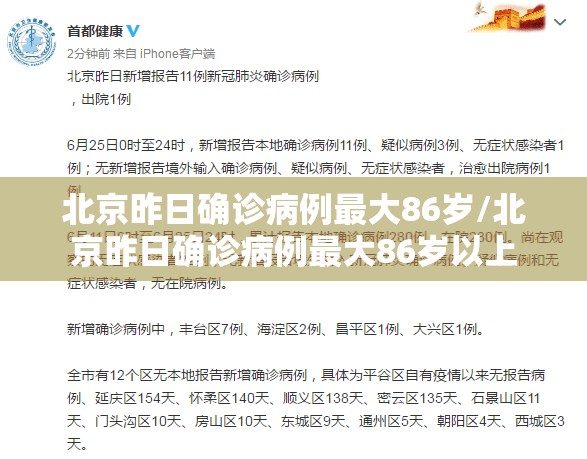 北京昨日确诊病例最大86岁/北京昨日确诊病例最大86岁以上 北京昨日确诊病例最大86岁/北京昨日确诊病例最大86岁以上