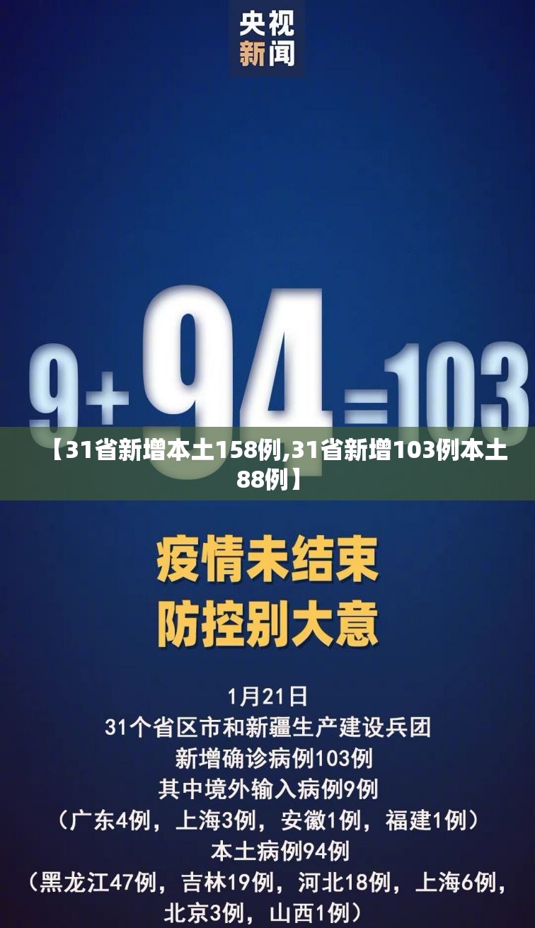 【31省新增本土158例,31省新增103例本土88例】