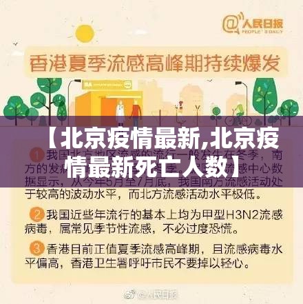 【北京疫情最新,北京疫情最新死亡人数】