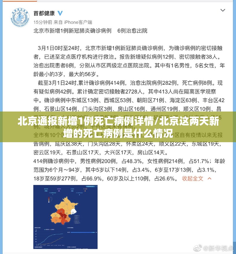 北京通报新增1例死亡病例详情/北京这两天新增的死亡病例是什么情况
