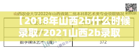 【2018年山西2b什么时候录取/2021山西2b录取什么时候出来】