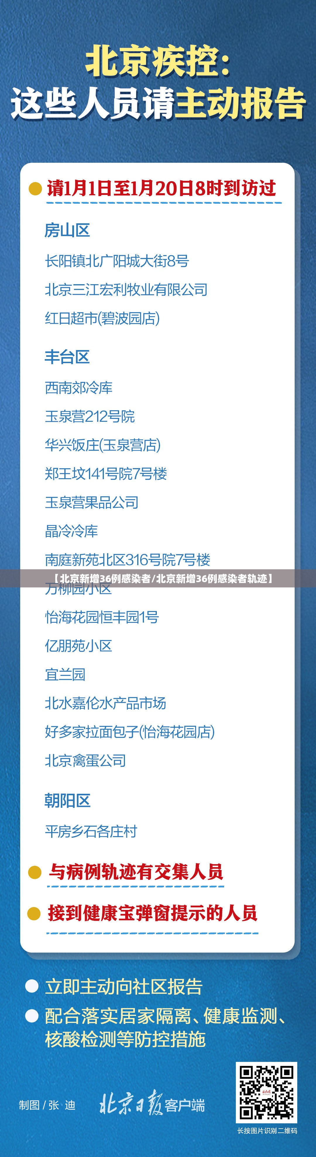 【北京新增36例感染者/北京新增36例感染者轨迹】