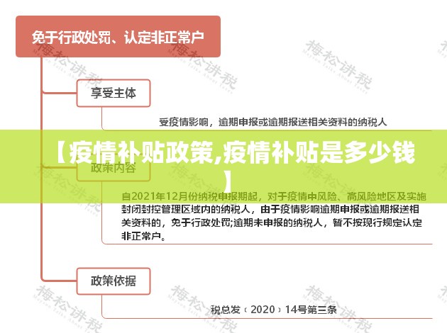【疫情补贴政策,疫情补贴是多少钱】