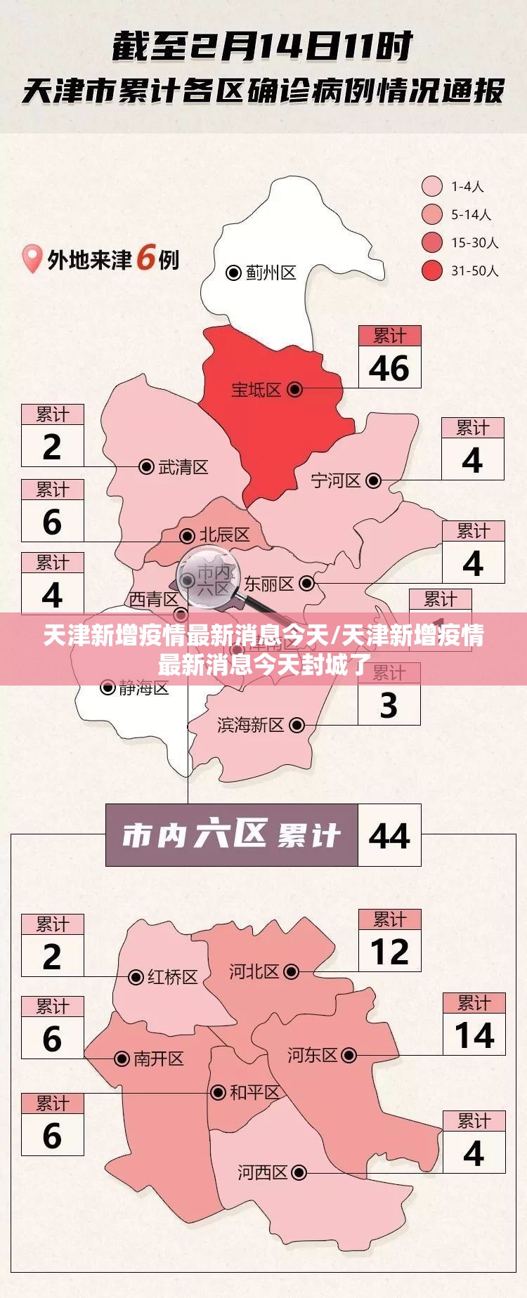 天津新增疫情最新消息今天/天津新增疫情最新消息今天封城了