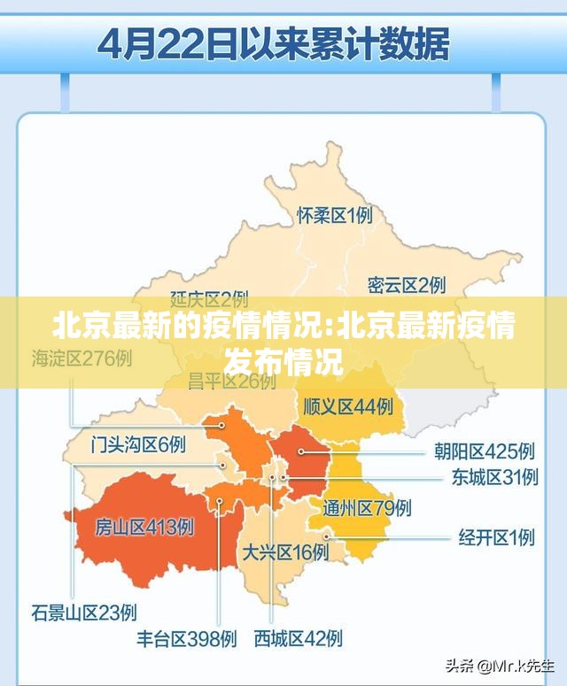 北京最新的疫情情况:北京最新疫情发布情况