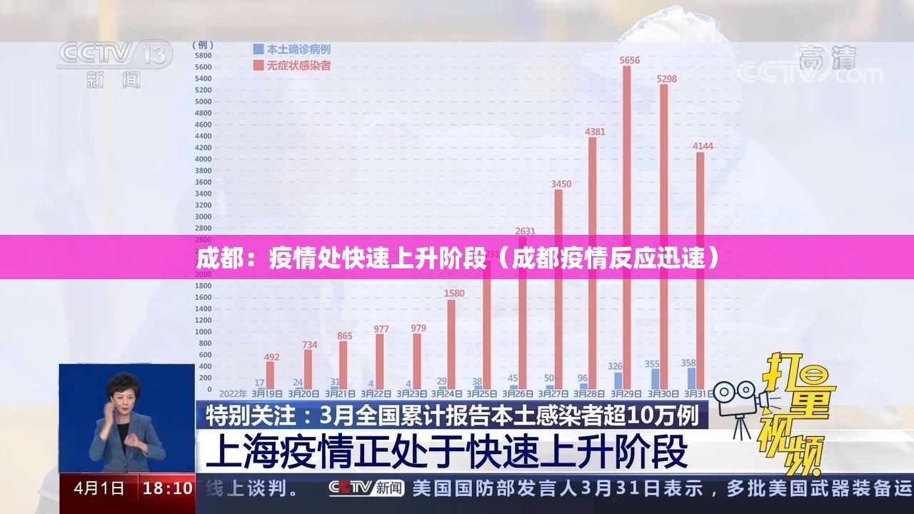 成都：疫情处快速上升阶段（成都疫情反应迅速）