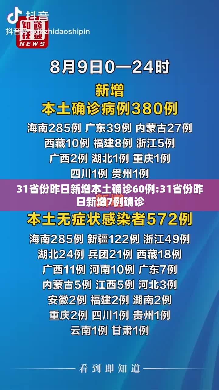 31省份昨日新增本土确诊60例:31省份昨日新增7例确诊