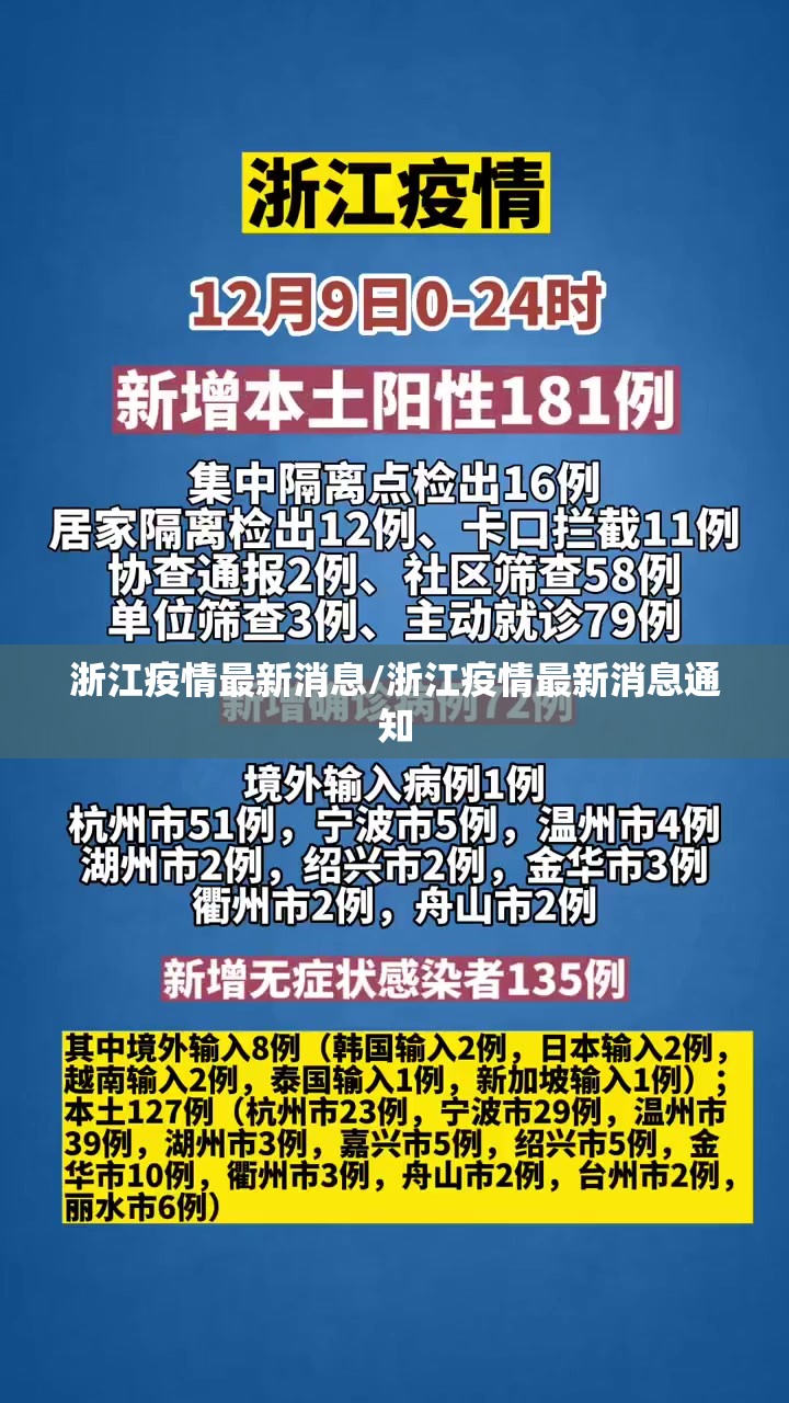 浙江疫情最新消息/浙江疫情最新消息通知 浙江疫情最新消息/浙江疫情最新消息通知