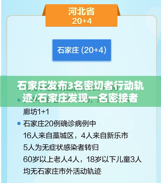 石家庄发布3名密切者行动轨迹/石家庄发现一名密接者 石家庄发布3名密切者行动轨迹/石家庄发现一名密接者