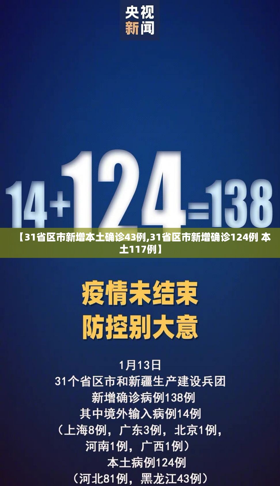 【31省区市新增本土确诊43例,31省区市新增确诊124例 本土117例】