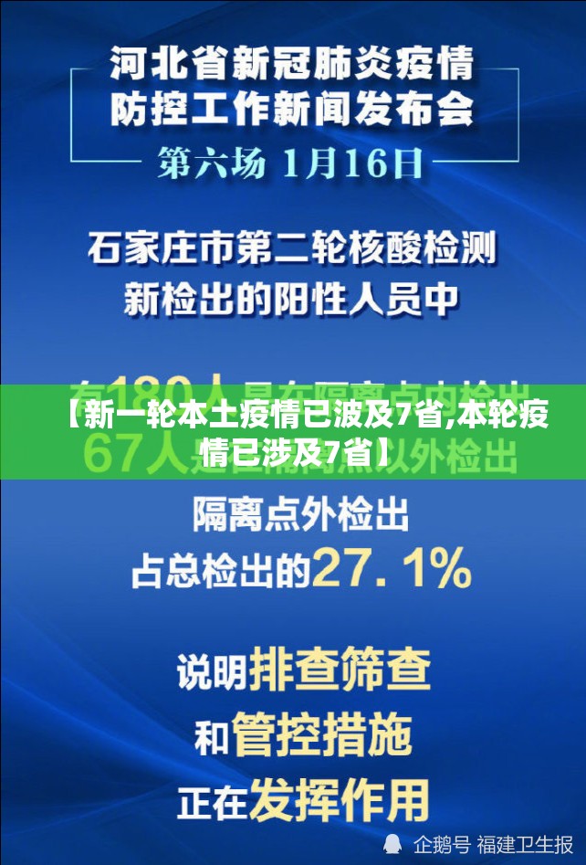 【新一轮本土疫情已波及7省,本轮疫情已涉及7省】