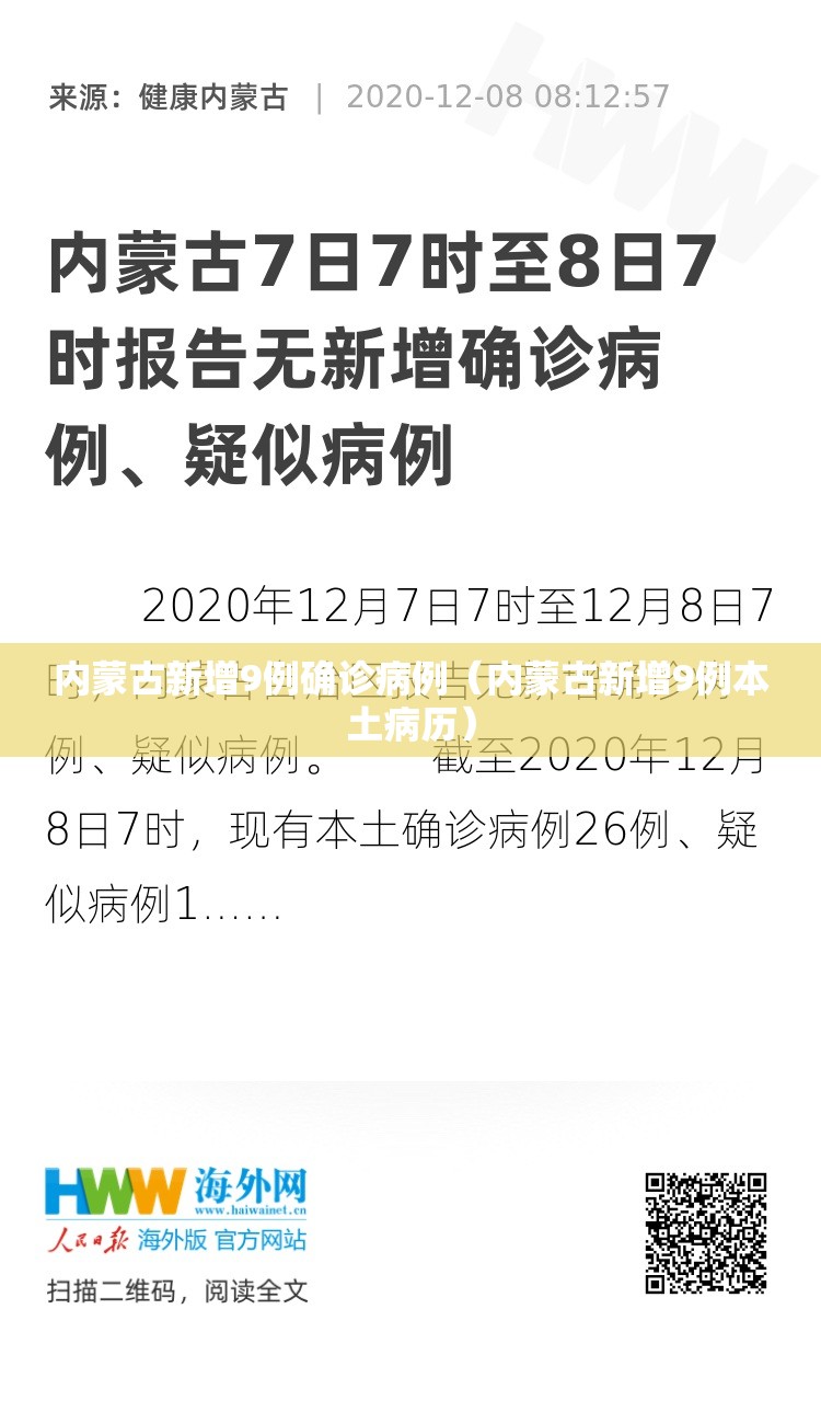 内蒙古新增9例确诊病例(内蒙古新增9例本土病历) 内蒙古新增9例确诊病例(内蒙古新增9例本土病历)