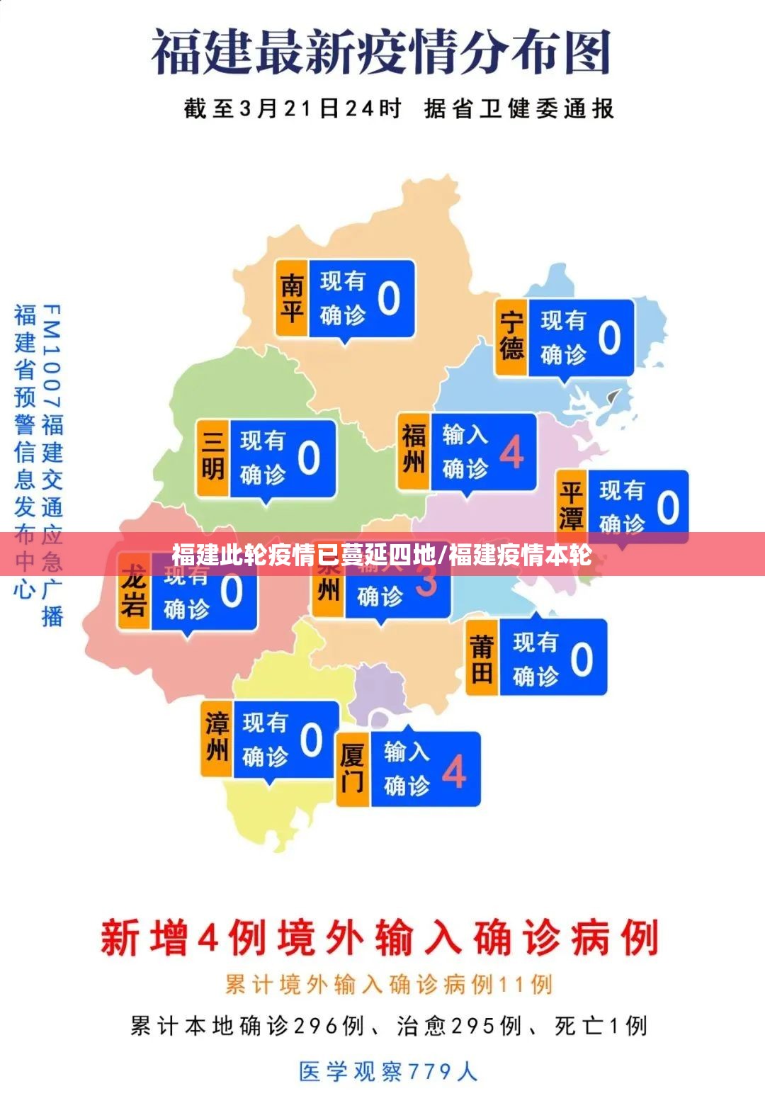 福建此轮疫情已蔓延四地/福建疫情本轮