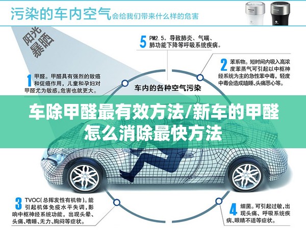 车除甲醛最有效方法/新车的甲醛怎么消除最快方法