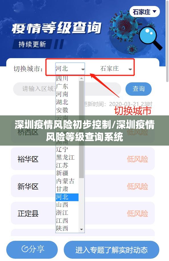 深圳疫情风险初步控制/深圳疫情风险等级查询系统 深圳疫情风险初步控制/深圳疫情风险等级查询系统