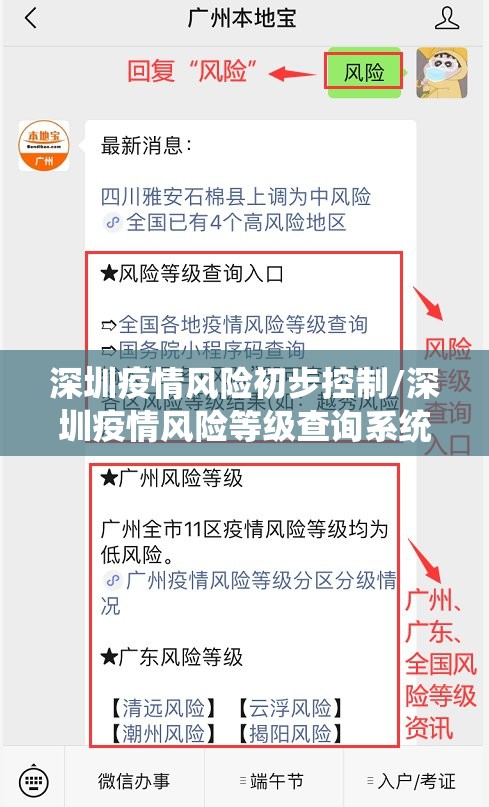 深圳疫情风险初步控制/深圳疫情风险等级查询系统 深圳疫情风险初步控制/深圳疫情风险等级查询系统