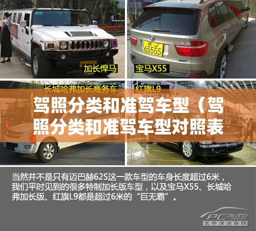 驾照分类和准驾车型(驾照分类和准驾车型对照表最新版) 驾照分类和准驾车型(驾照分类和准驾车型对照表最新版)