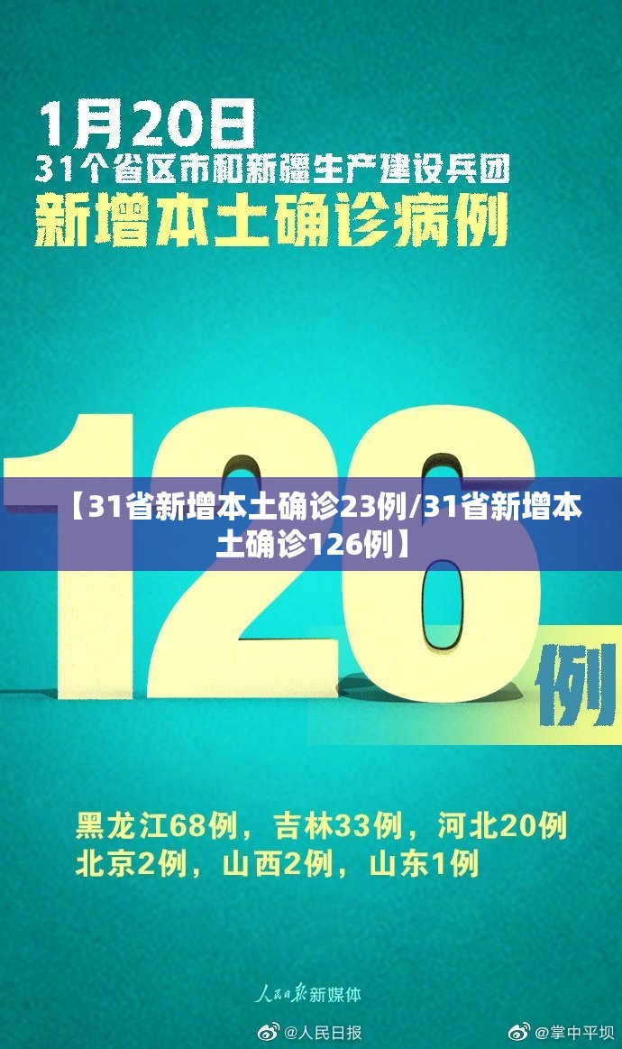 【31省新增本土确诊23例/31省新增本土确诊126例】