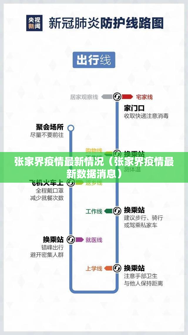 张家界疫情最新情况（张家界疫情最新数据消息）