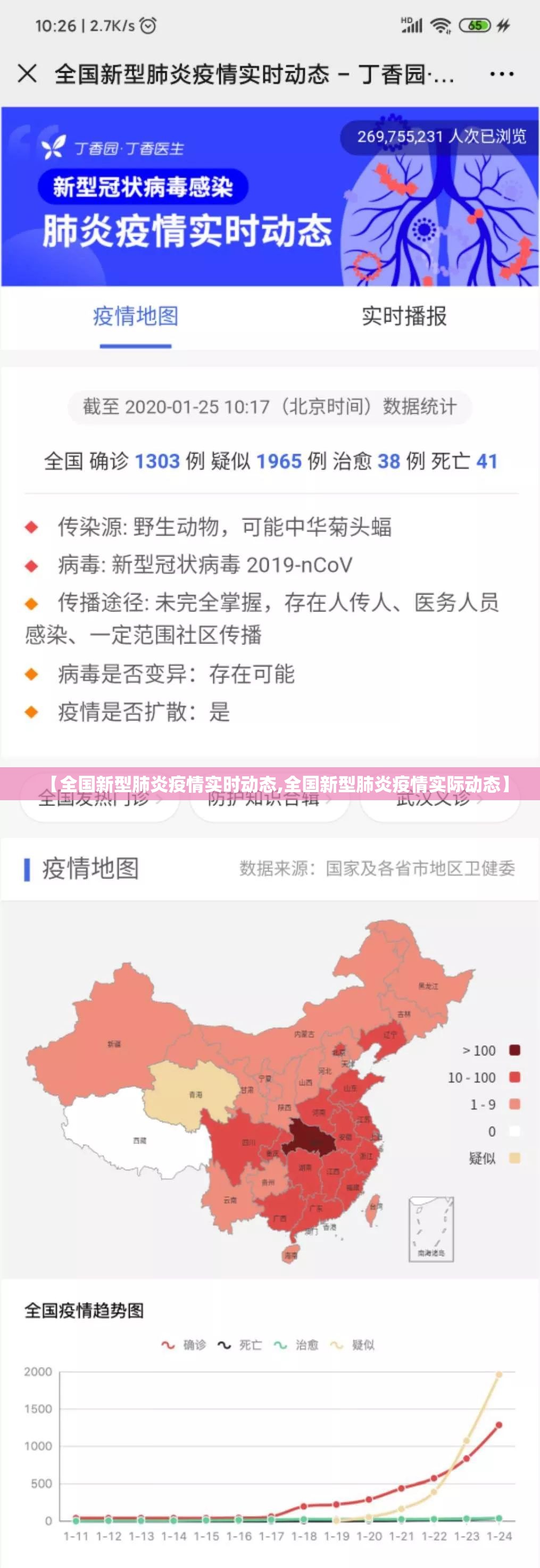 【全国新型肺炎疫情实时动态,全国新型肺炎疫情实际动态】 【全国新型肺炎疫情实时动态,全国新型肺炎疫情实际动态】
