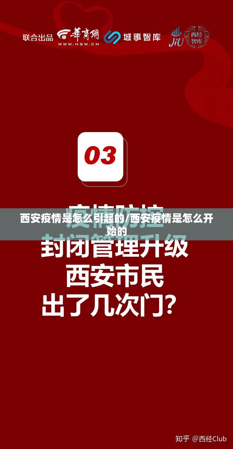 西安疫情是怎么引起的/西安疫情是怎么开始的 西安疫情是怎么引起的/西安疫情是怎么开始的