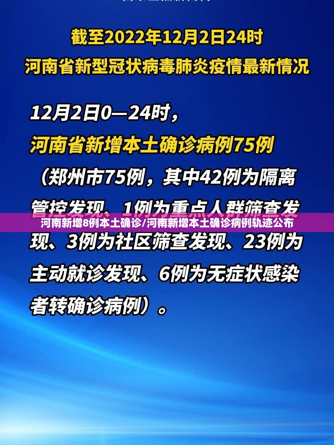 河南新增8例本土确诊/河南新增本土确诊病例轨迹公布