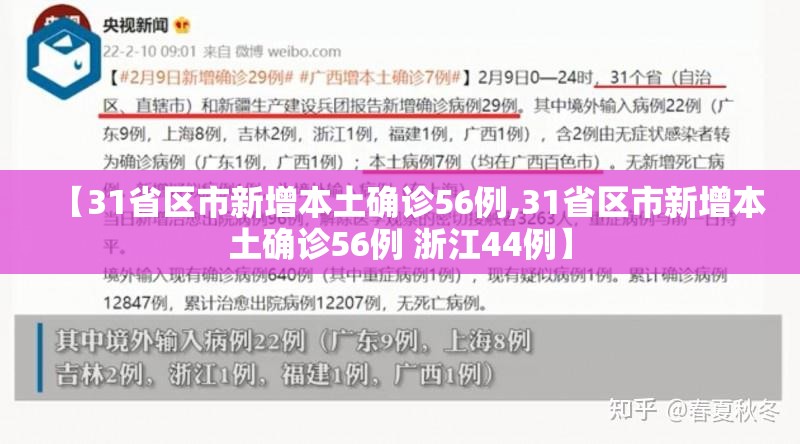 【31省区市新增本土确诊56例,31省区市新增本土确诊56例 浙江44例】