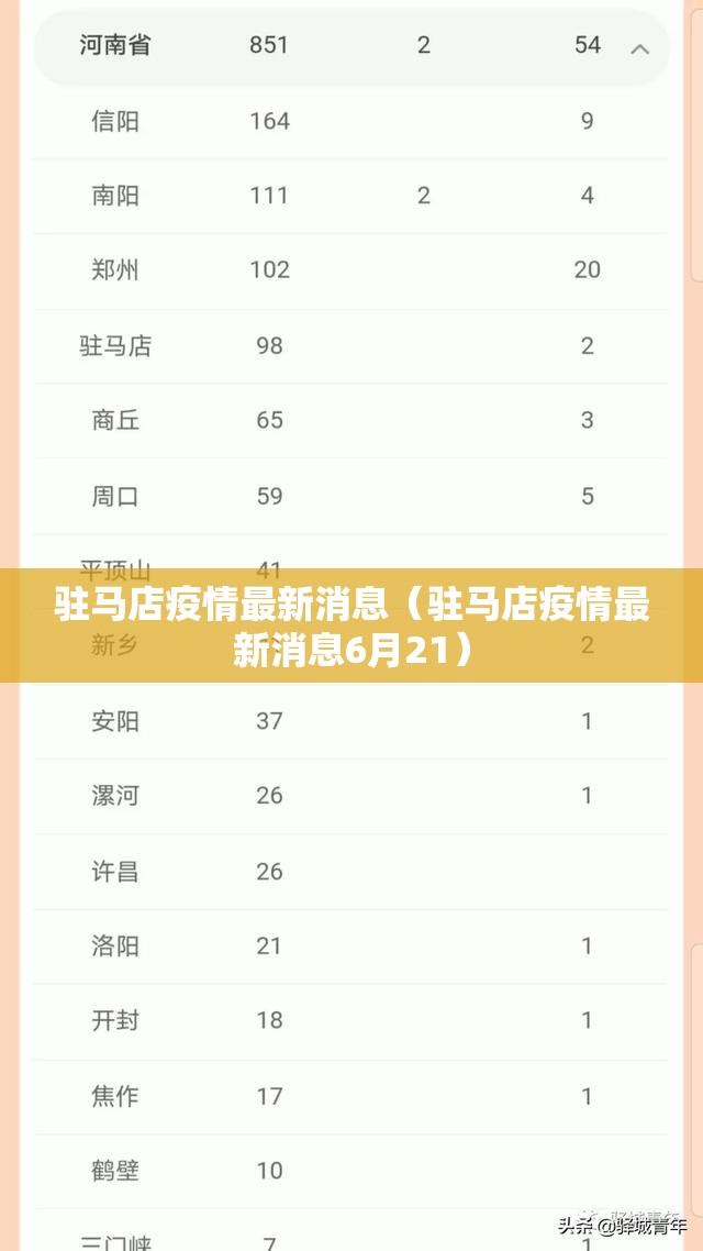 驻马店疫情最新消息（驻马店疫情最新消息6月21）
