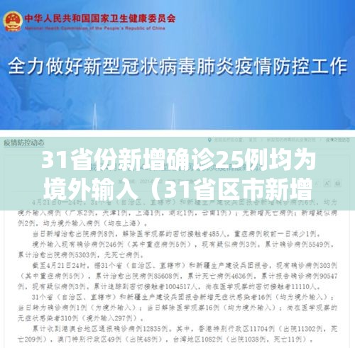 31省份新增确诊25例均为境外输入(31省区市新增确诊5例均为境外输入) 31省份新增确诊25例均为境外输入(31省区市新增确诊5例均为境外输入)