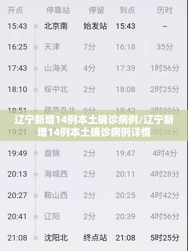 辽宁新增14例本土确诊病例/辽宁新增14例本土确诊病例详情