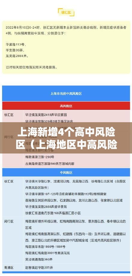 上海新增4个高中风险区（上海地区中高风险）