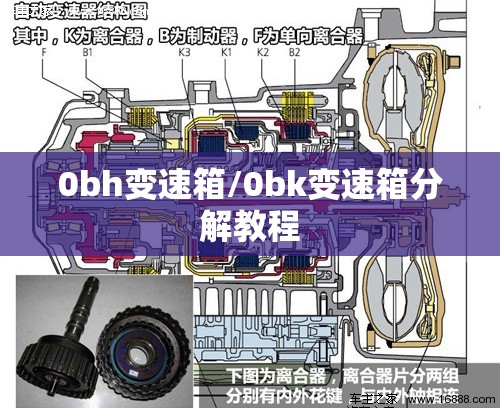0bh变速箱/0bk变速箱分解教程