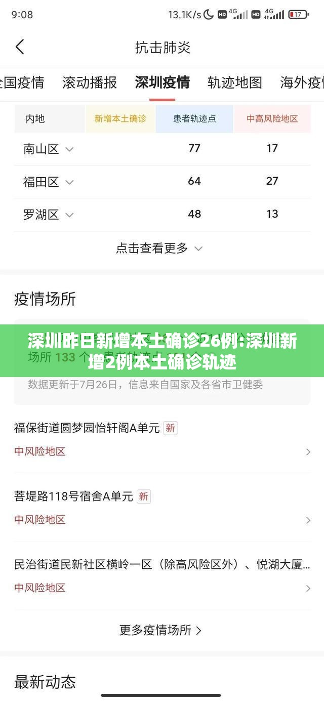 深圳昨日新增本土确诊26例:深圳新增2例本土确诊轨迹
