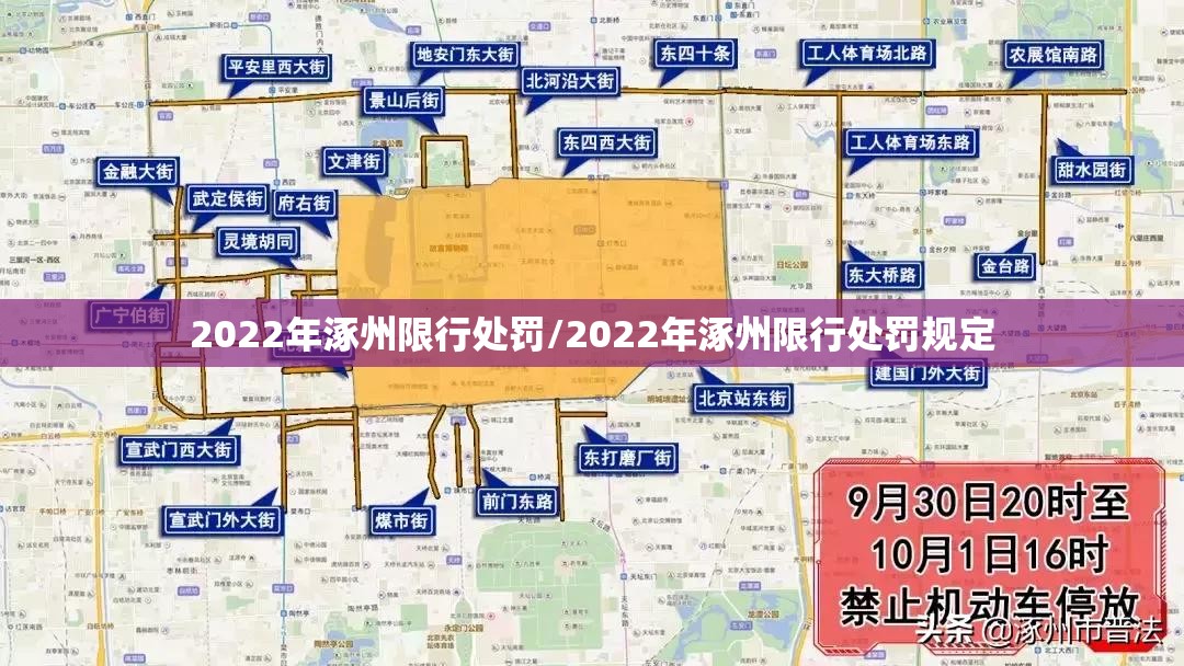 2022年涿州限行处罚/2022年涿州限行处罚规定