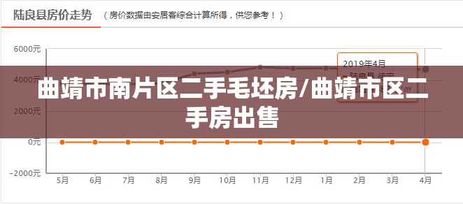 曲靖市南片区二手毛坯房/曲靖市区二手房出售 曲靖市南片区二手毛坯房/曲靖市区二手房出售