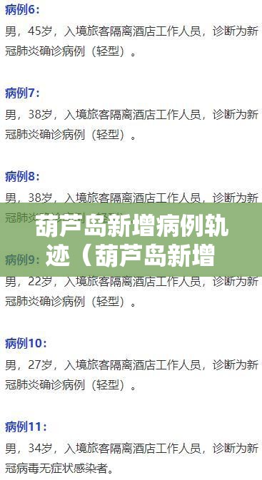 葫芦岛新增病例轨迹（葫芦岛新增病例轨迹图）