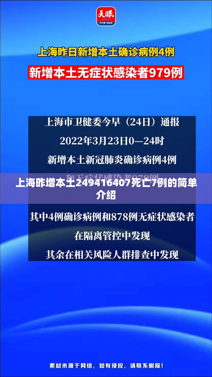上海昨增本土249416407死亡7例的简单介绍