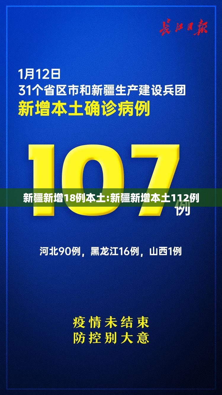 新疆新增18例本土:新疆新增本土112例
