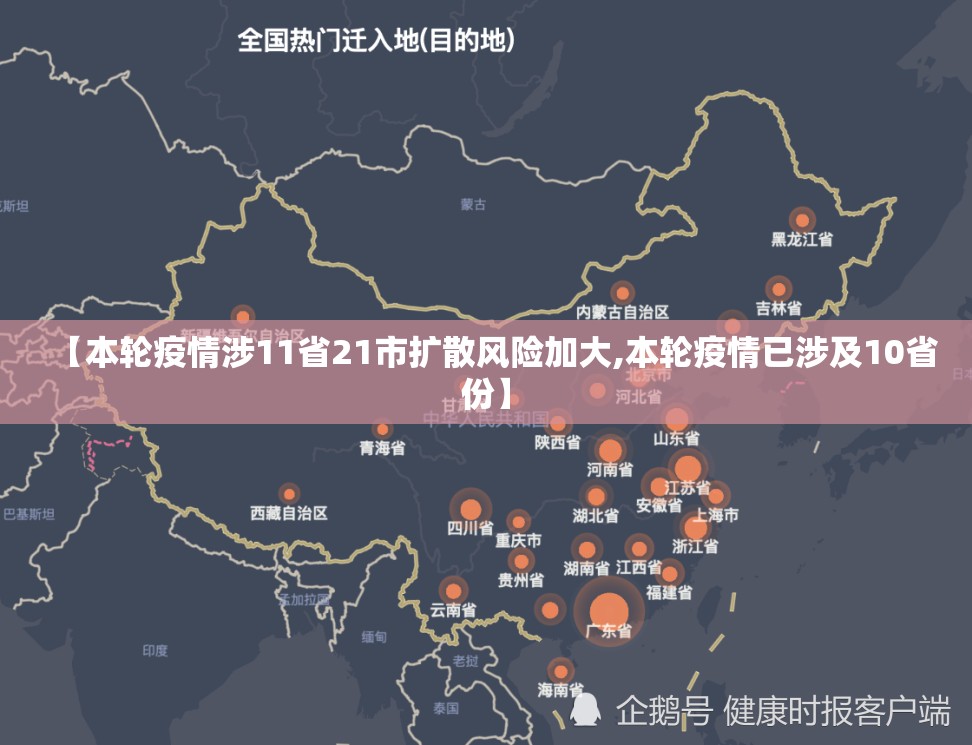 【本轮疫情涉11省21市扩散风险加大,本轮疫情已涉及10省份】